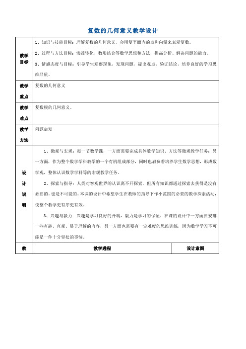 高中数学新人教版B版精品教案《人教版B高中数学选修2-2 3.1.3 复数的几何意义》7