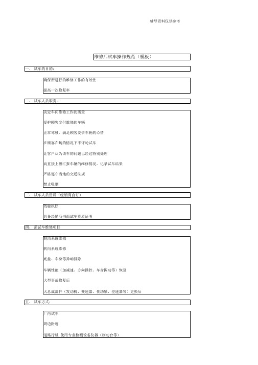 维修后试车操作规范