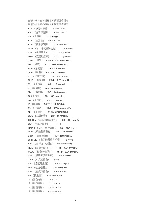 血液生化检查各指标及对应正常列表