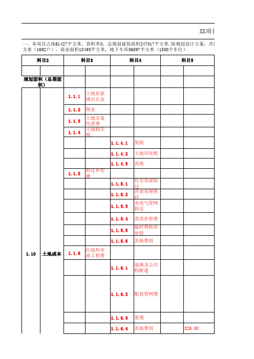 工程方案版成本测算表(样本)