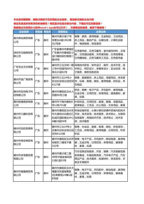 新版广东省惠州首饰工艺品工商企业公司商家名录名单联系方式大全110家