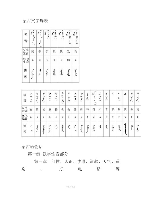 蒙古文字母表