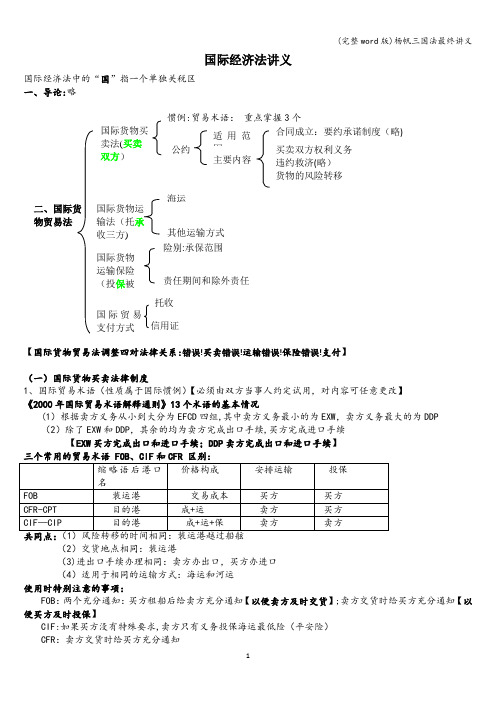 (完整word版)杨帆三国法最终讲义