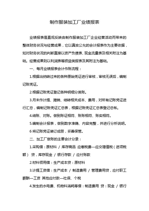 制作服装加工厂业绩报表