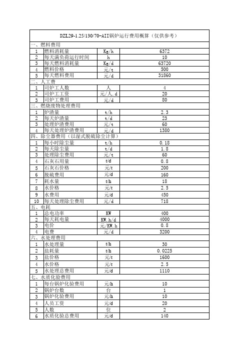 Dzl29锅炉运行费用