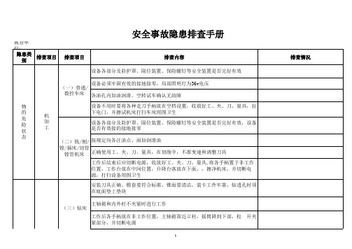 隐患排查手册