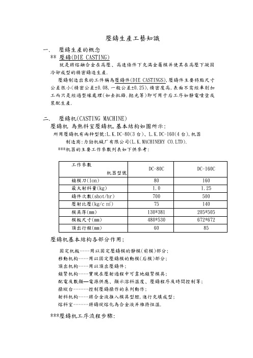 压铸生产工艺知识