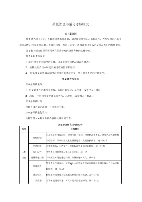 质量管理部量化考核制度(方案)