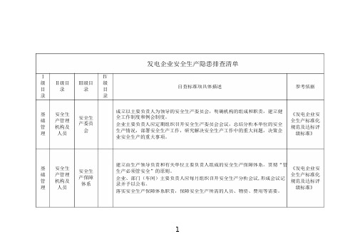 发电企业安全生产隐患排查清单.docx