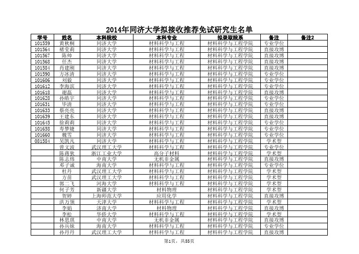 同济大学2014推免