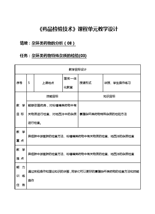 杂环类药物特殊杂质的检验