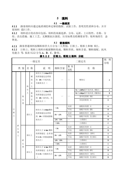 铁路路基设计规范（填料部分）