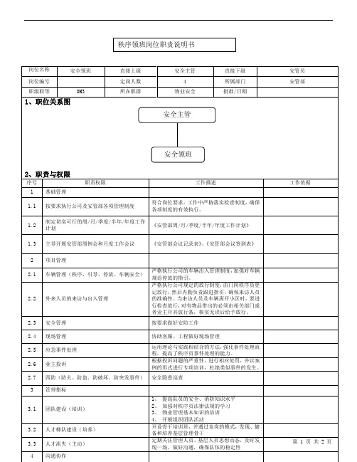 秩序领班岗位职责说明书1