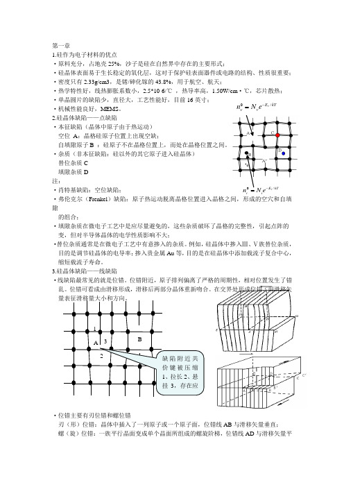 微电子工艺概论1-5