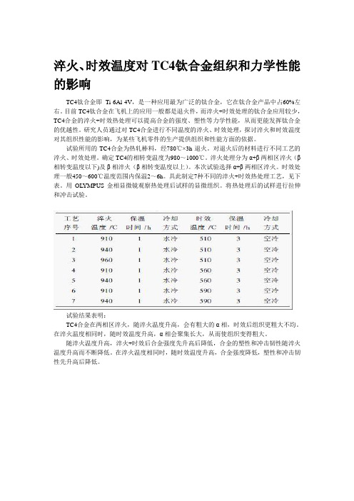 淬火、时效温度对TC4钛合金组织和力学性能的影响