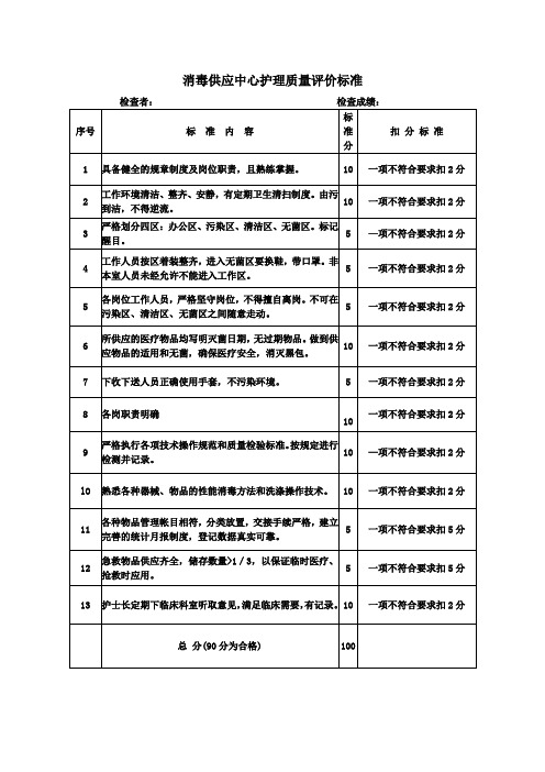 供应室质控各项标准