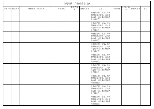 公司外借证照登记