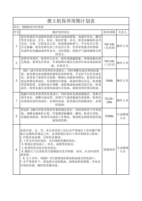 推土机保养周期计划表