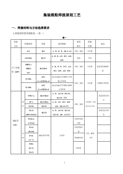 集装箱船焊接原则工艺