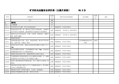 运转4月份安全评价表