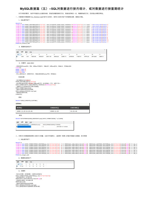 MySQL数据篇（五）--SQL对数据进行按月统计，或对数据进行按星期统计