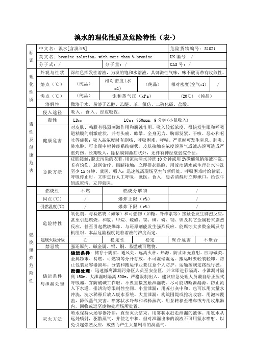 溴水的理化性质及危险特性