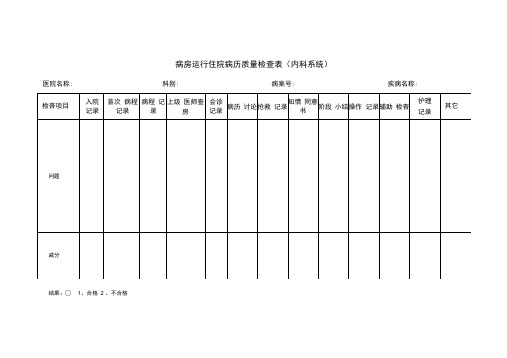 运行病历检查表