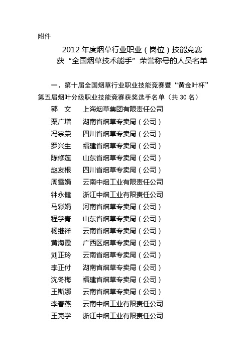 全国烟草技术能手