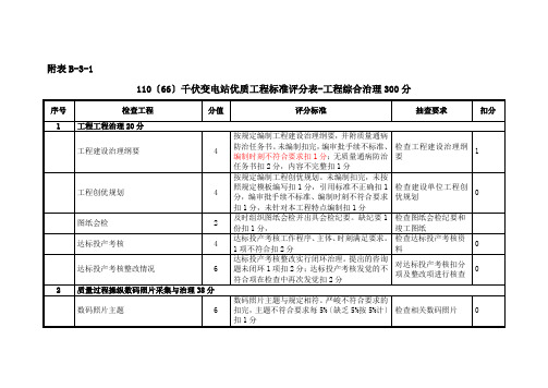 工程创优评分表