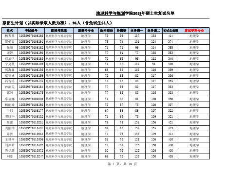 2019年中山大学地理科学与规划学院复试名单公示