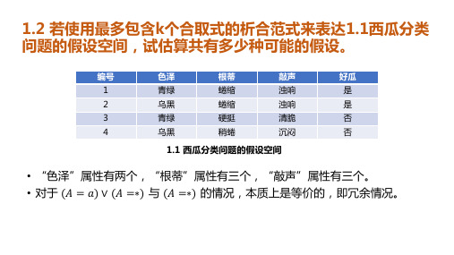 机器学习与知识发现课后习题答案