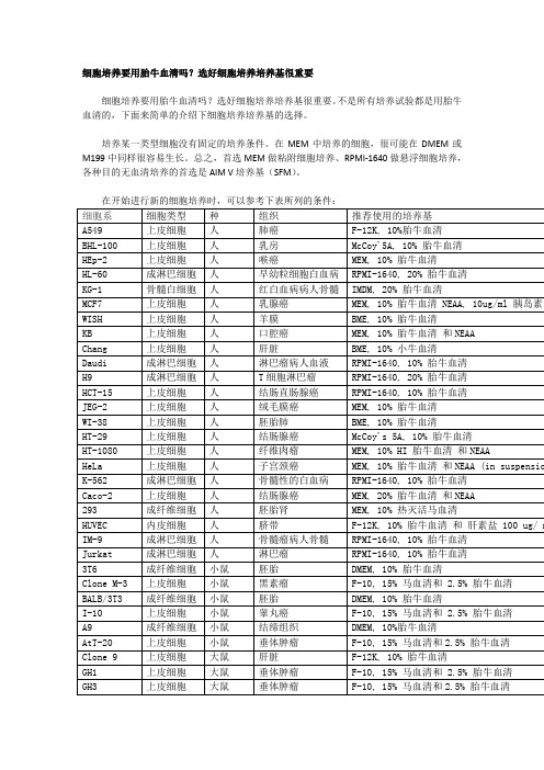 细胞培养要用胎牛血清吗？选好细胞培养基很重要