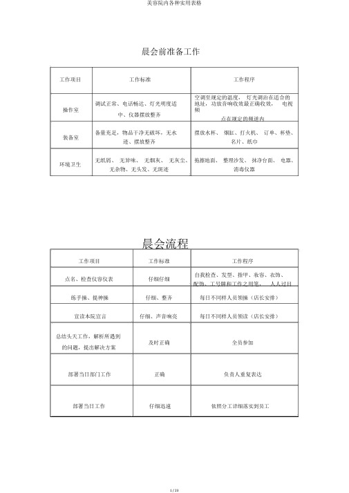 美容院内各种实用表格