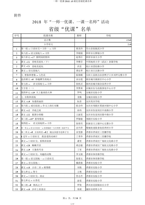 一师一优课2018.10湖北省级优课名单