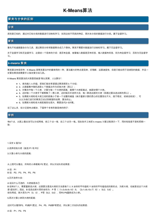 K-Means算法