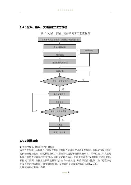 冠梁、支撑梁施工工艺