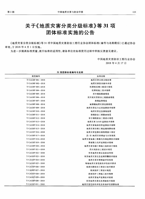 关于《地质灾害分类分级标准》等31项团体标准实施的公告