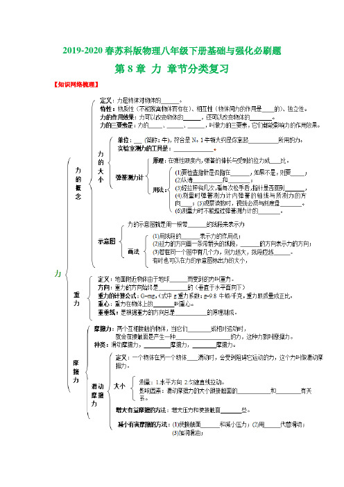 2019-2020春苏科版物理八年级下册基础与强化必刷题：第8章 力 章节分类复习(原卷版)