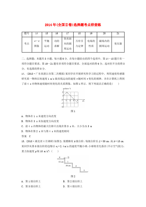 全国通用高考物理总复习优编增分练：选择题考点排查练22014年全国Ⅱ卷选择题考点排查练20181214142.doc