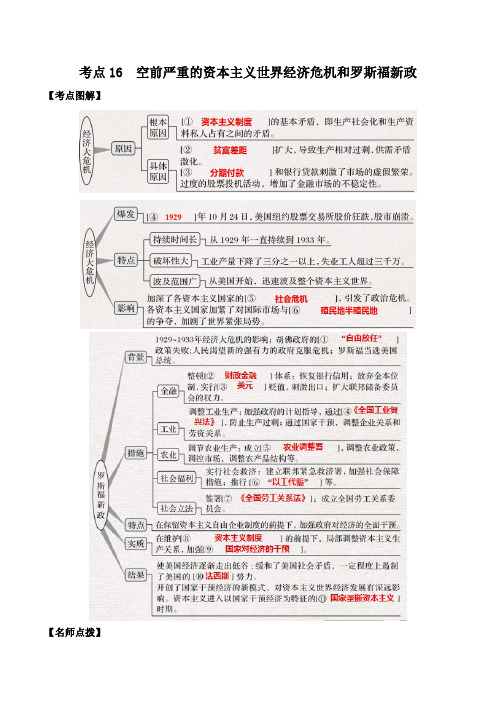 资本主义世界经济危机和罗斯福新政-2019年高考历史历年真题之经济史考点精练(原卷版)