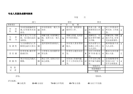 专业人员服务成绩考核表