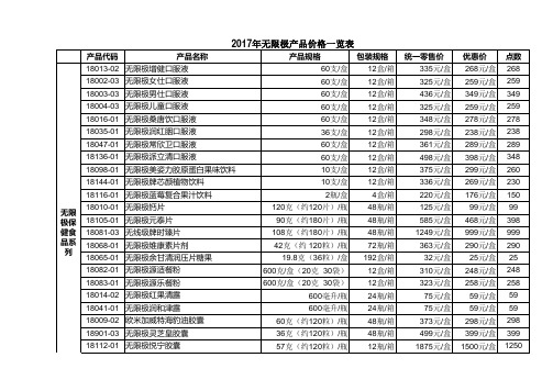 2017年无限极产品价格一览表