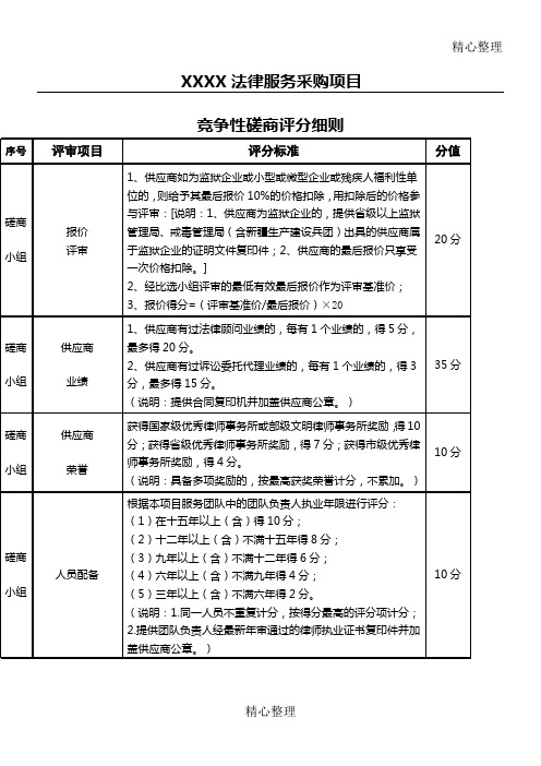 法律服务采购项目竞争性磋商评分要求