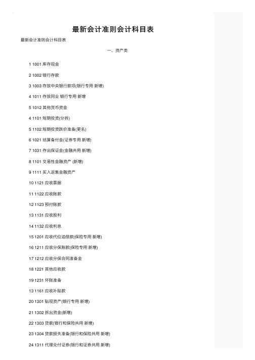 最新会计准则会计科目表
