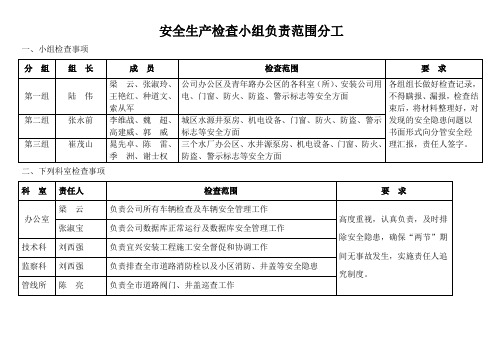 安全生产检查小组负责范围分工表