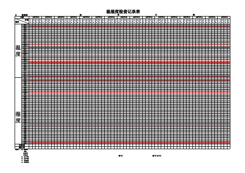 34温湿度点检表R1.3