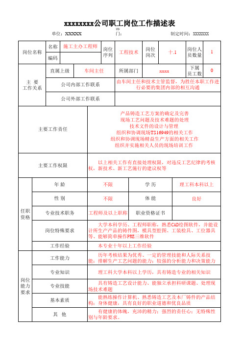 人力资源  职位等级表  岗位描述表样本