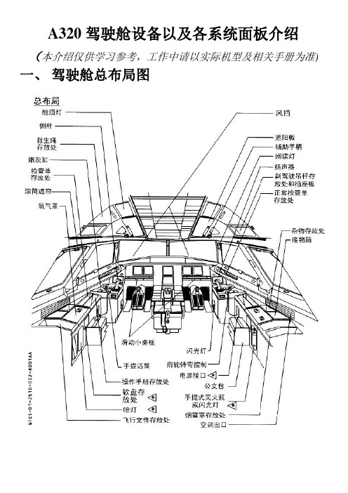 A320驾驶舱设备以及各系统面板介绍