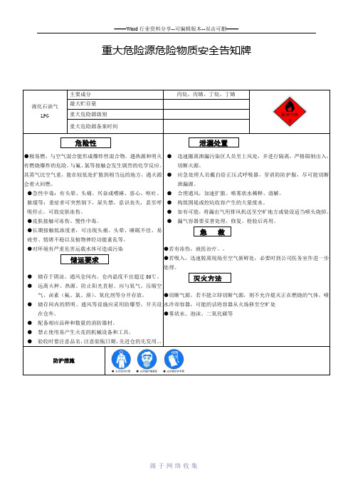 液化石油气重大危险源告知牌