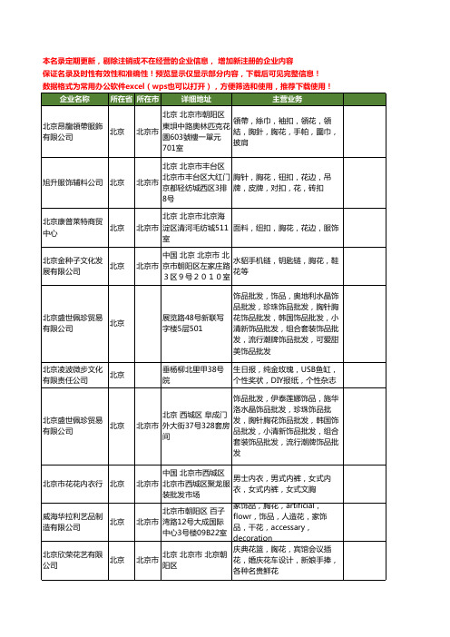 新版北京市胸花工商企业公司商家名录名单联系方式大全20家